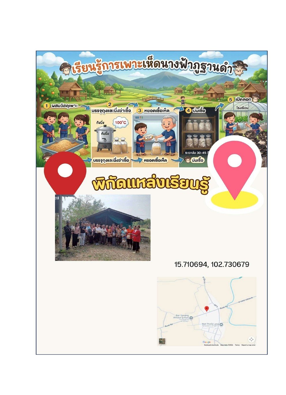 การเพาะเห็ดภูฐานดำ ศกร.ระดับตำบลโนนธาตุ