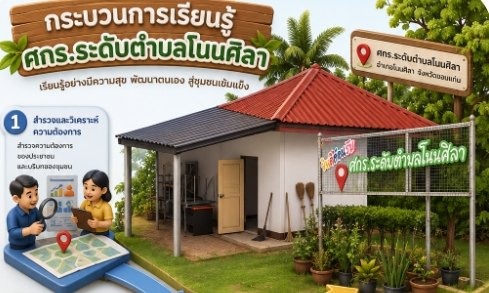 ศูนย์การเรียนรู้ระดับตำบลโนนศิลา