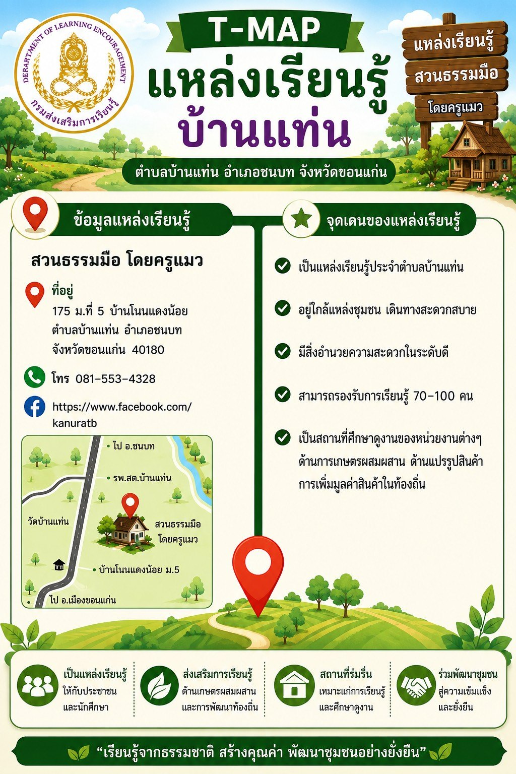 สวนธรรมมือ โดย ครู แมว