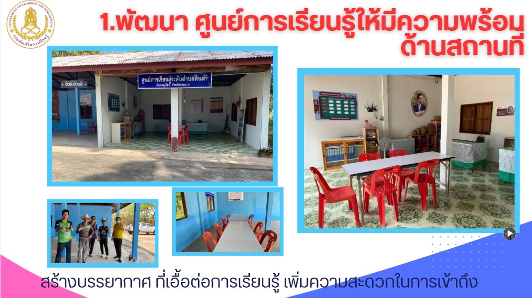 ศกร.ระดับตำบลดินดำ