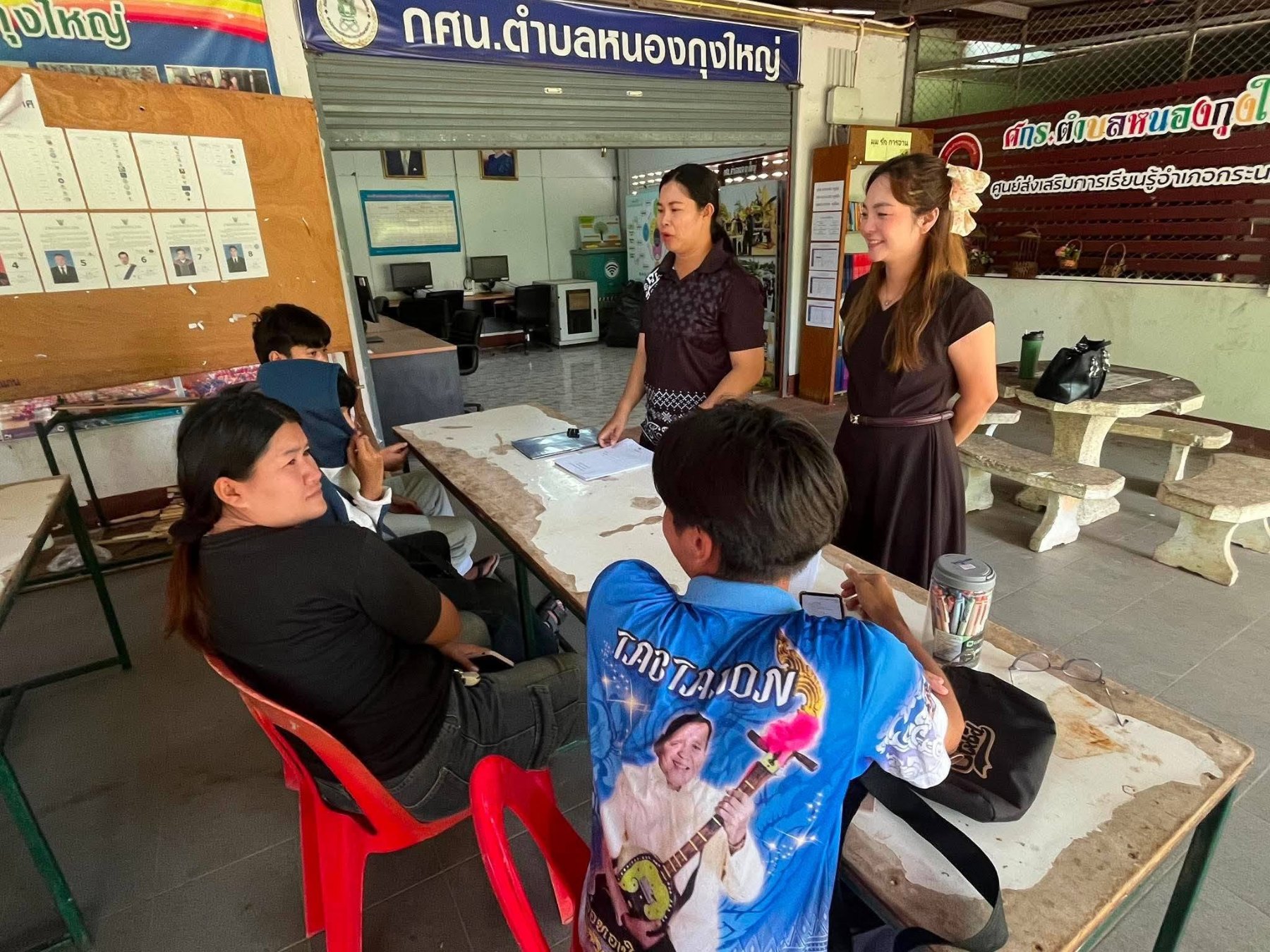 ศกร.ระดับตำบลหนองกุงใหญ่