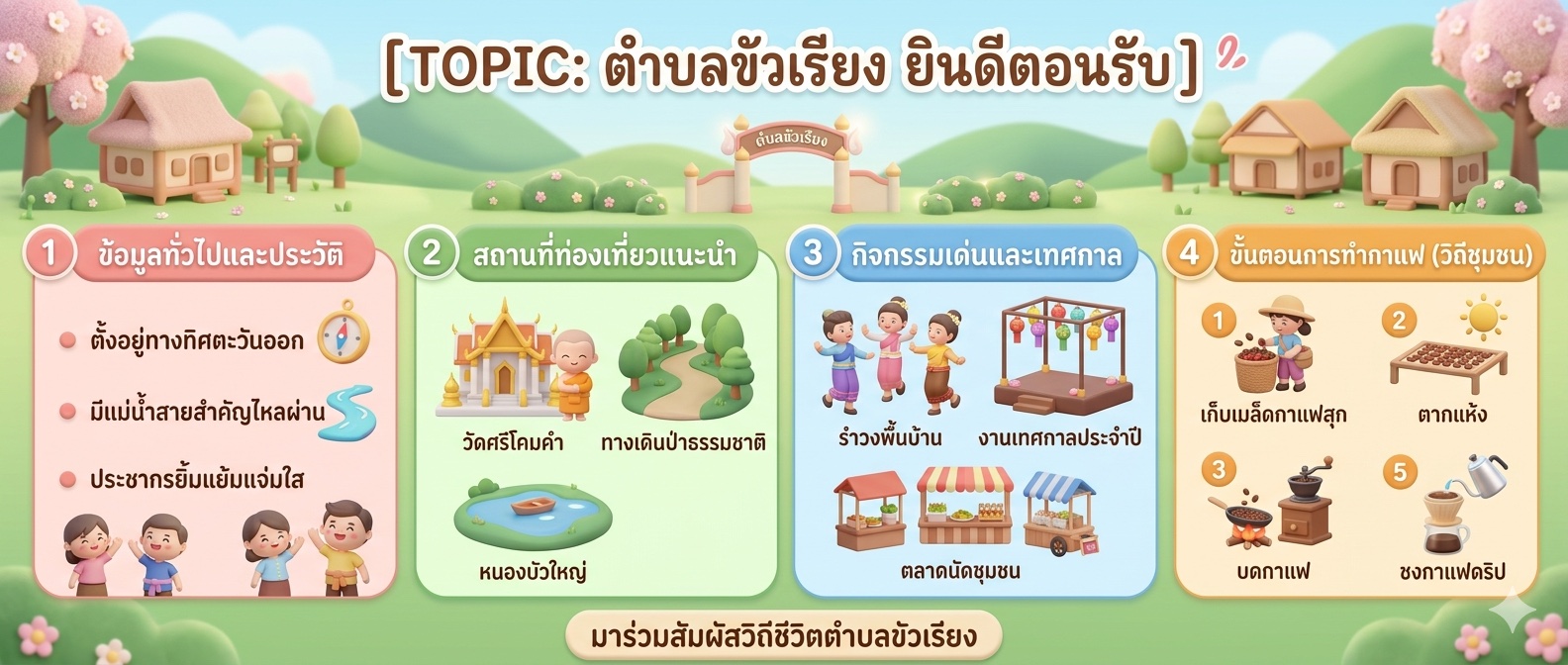 ไร่พิกุลทอง