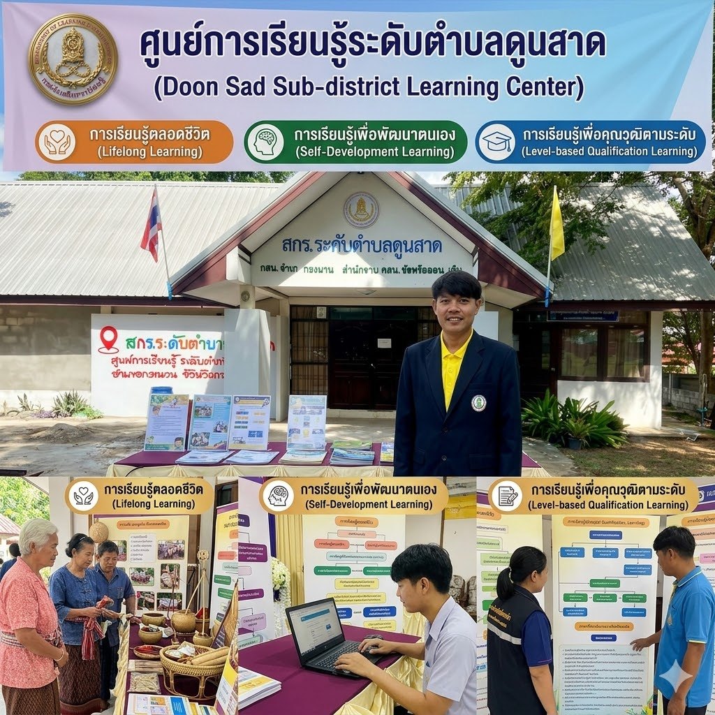 ศกร.ระดับตำบลดูนสาด