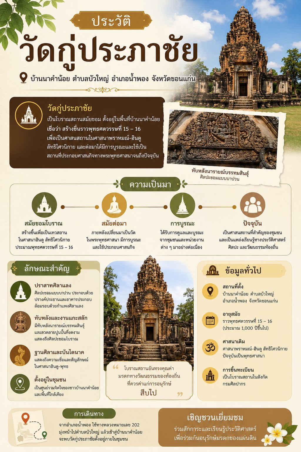 ประวัติความเป็นมา