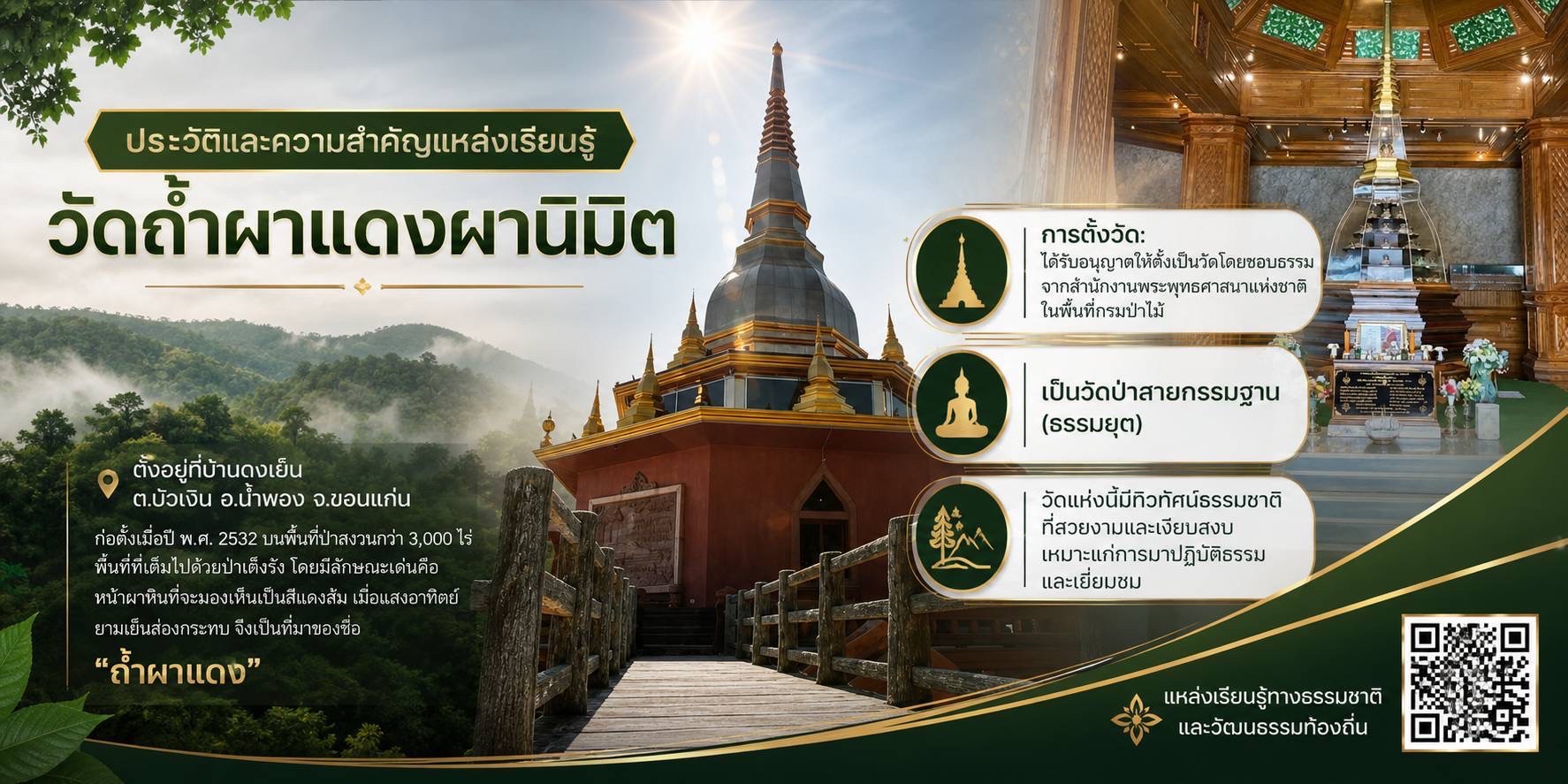 ประวัติความเป็นมา