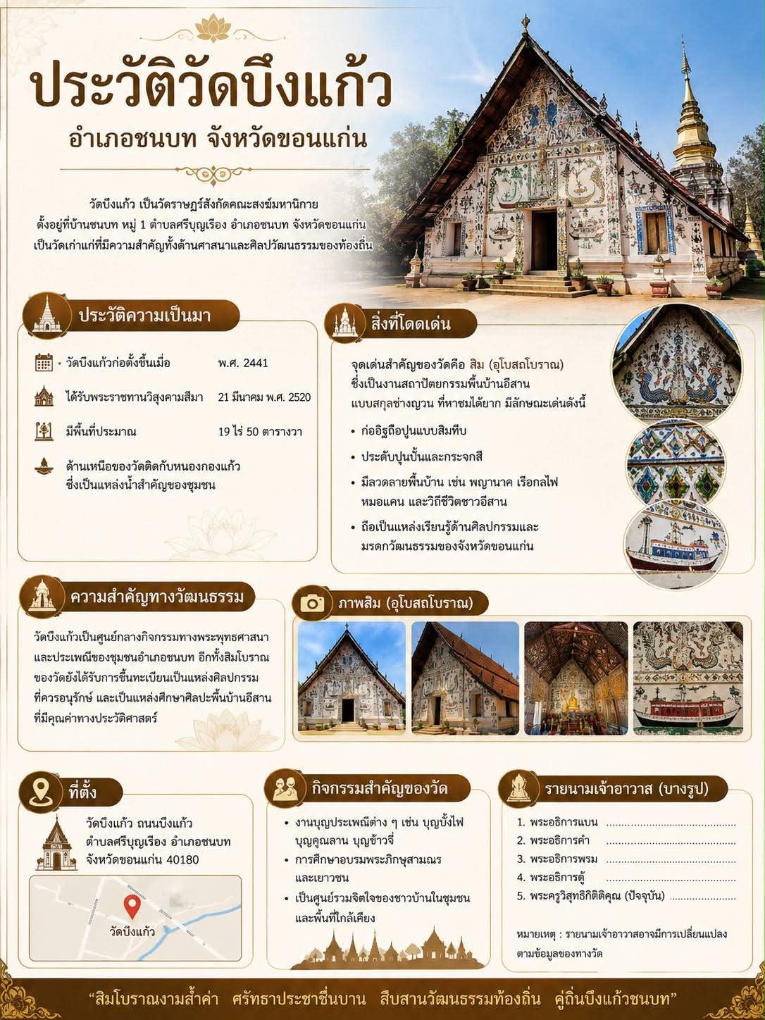 ประวัติความเป็นมา