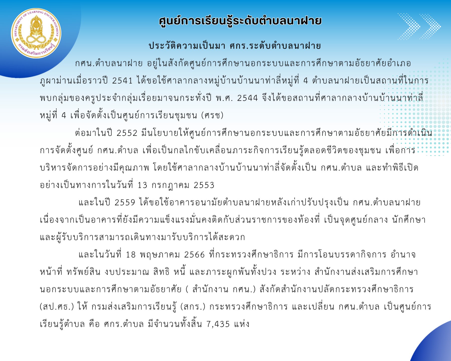 ประวัติความเป็นมา