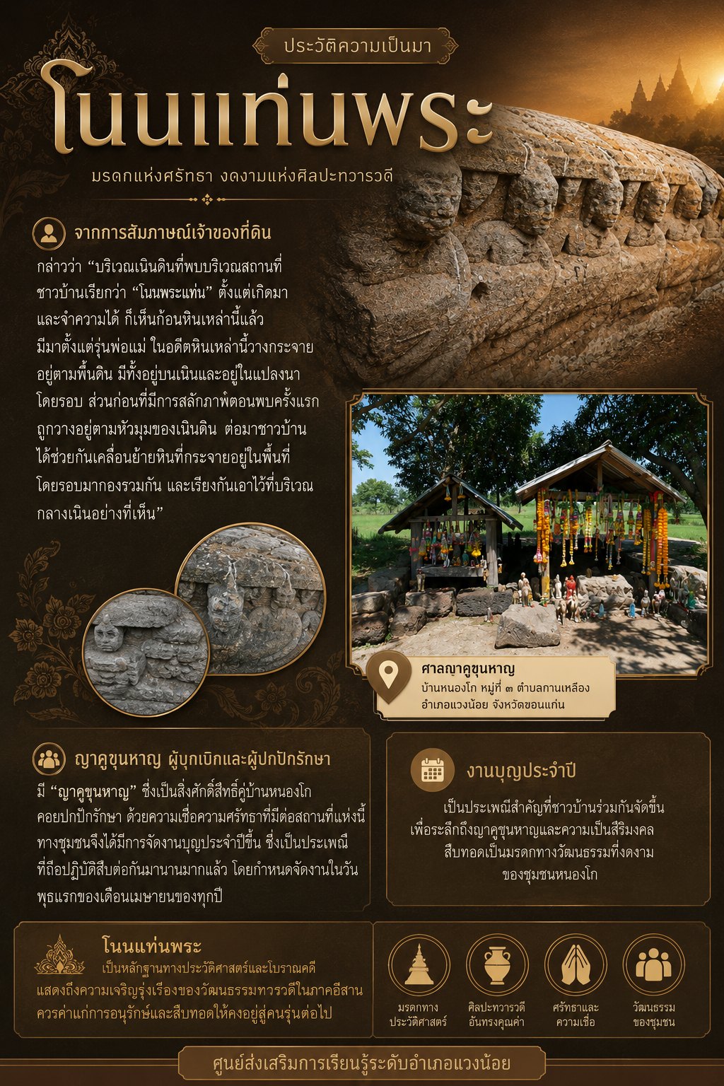 ประวัติความเป็นมา