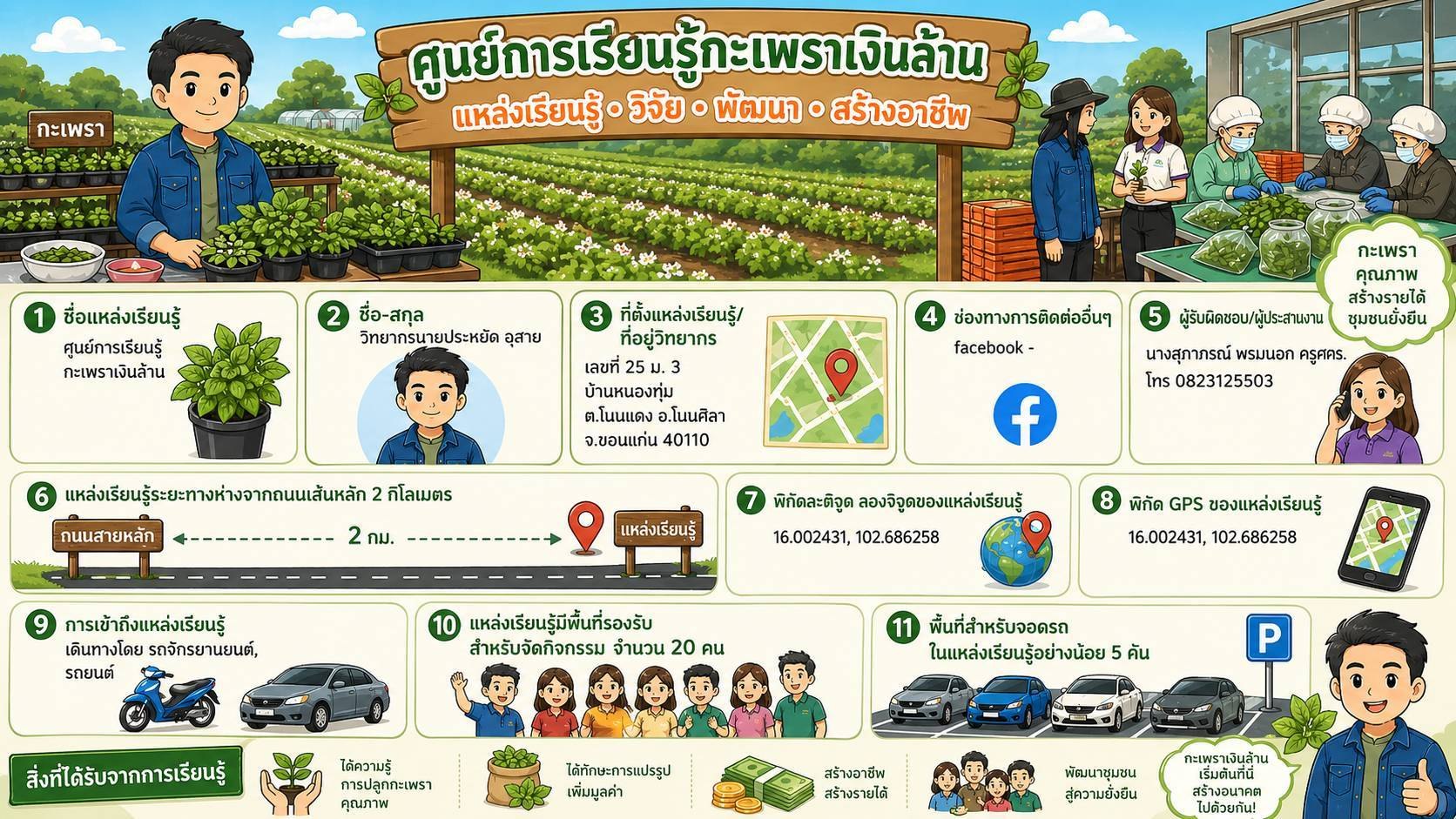 ประวัติความเป็นมา