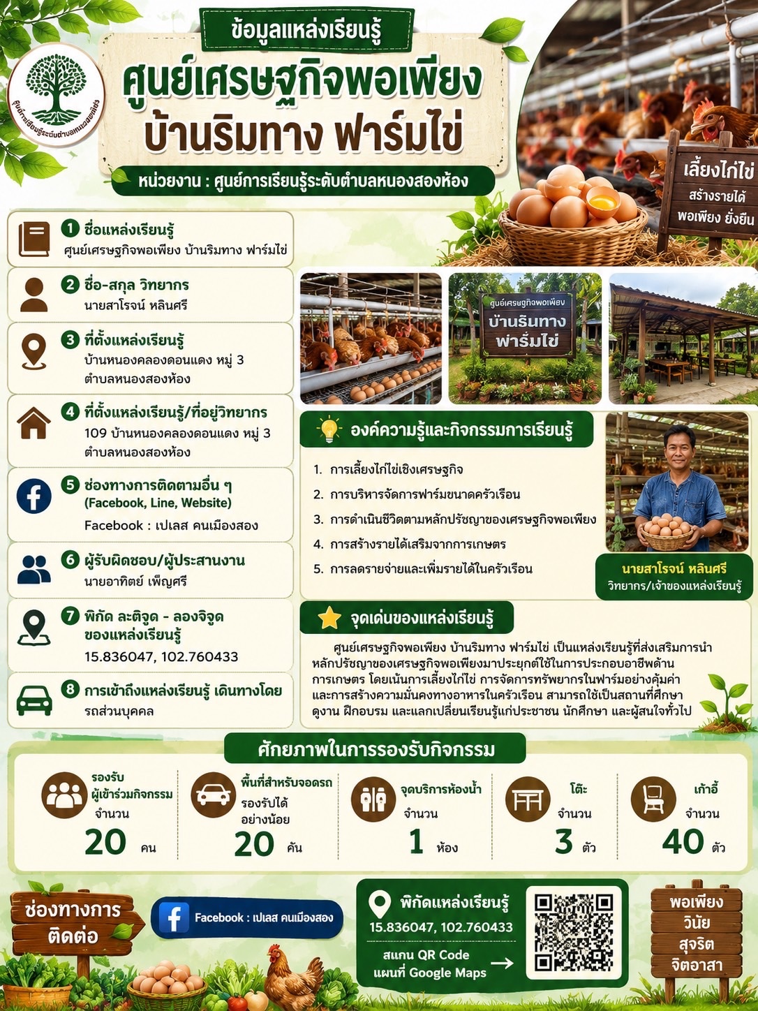 ประวัติความเป็นมา