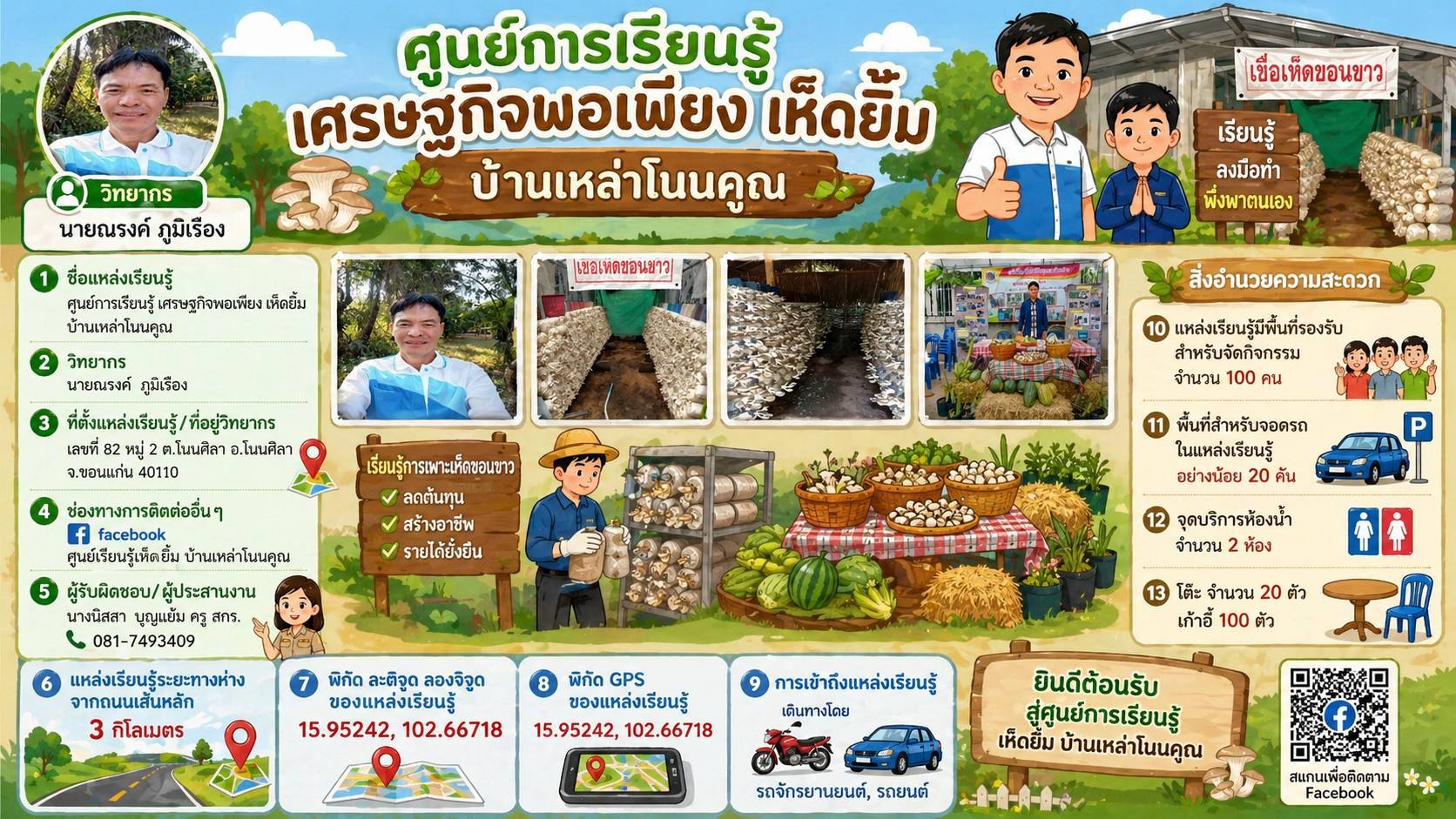 ประวัติความเป็นมา