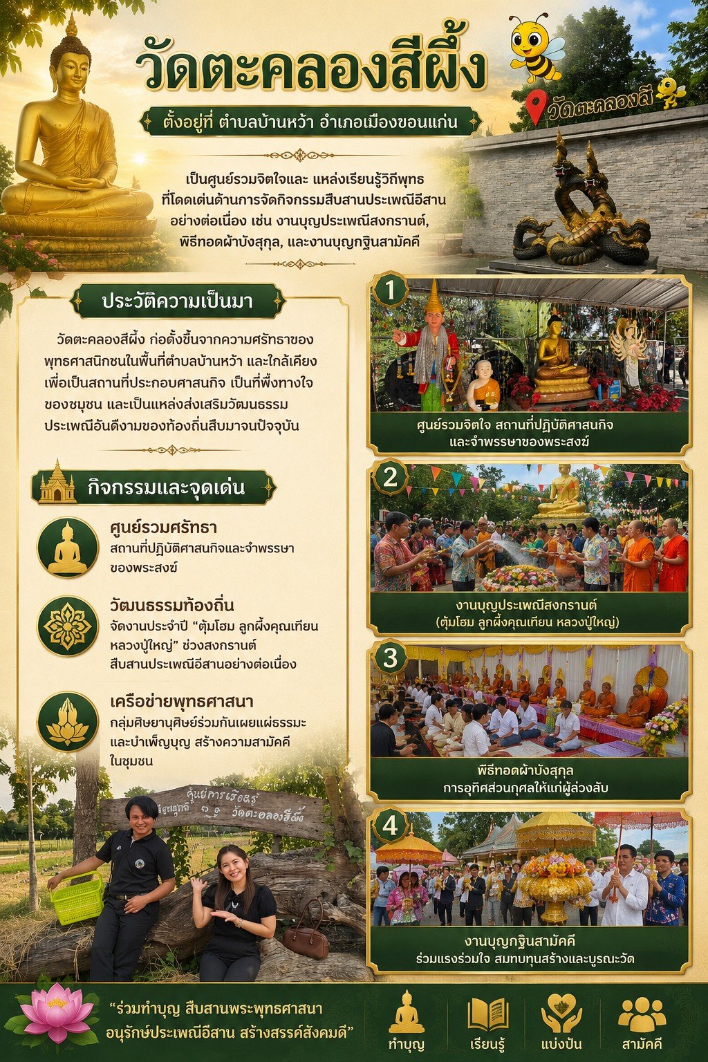 ประวัติความเป็นมา
