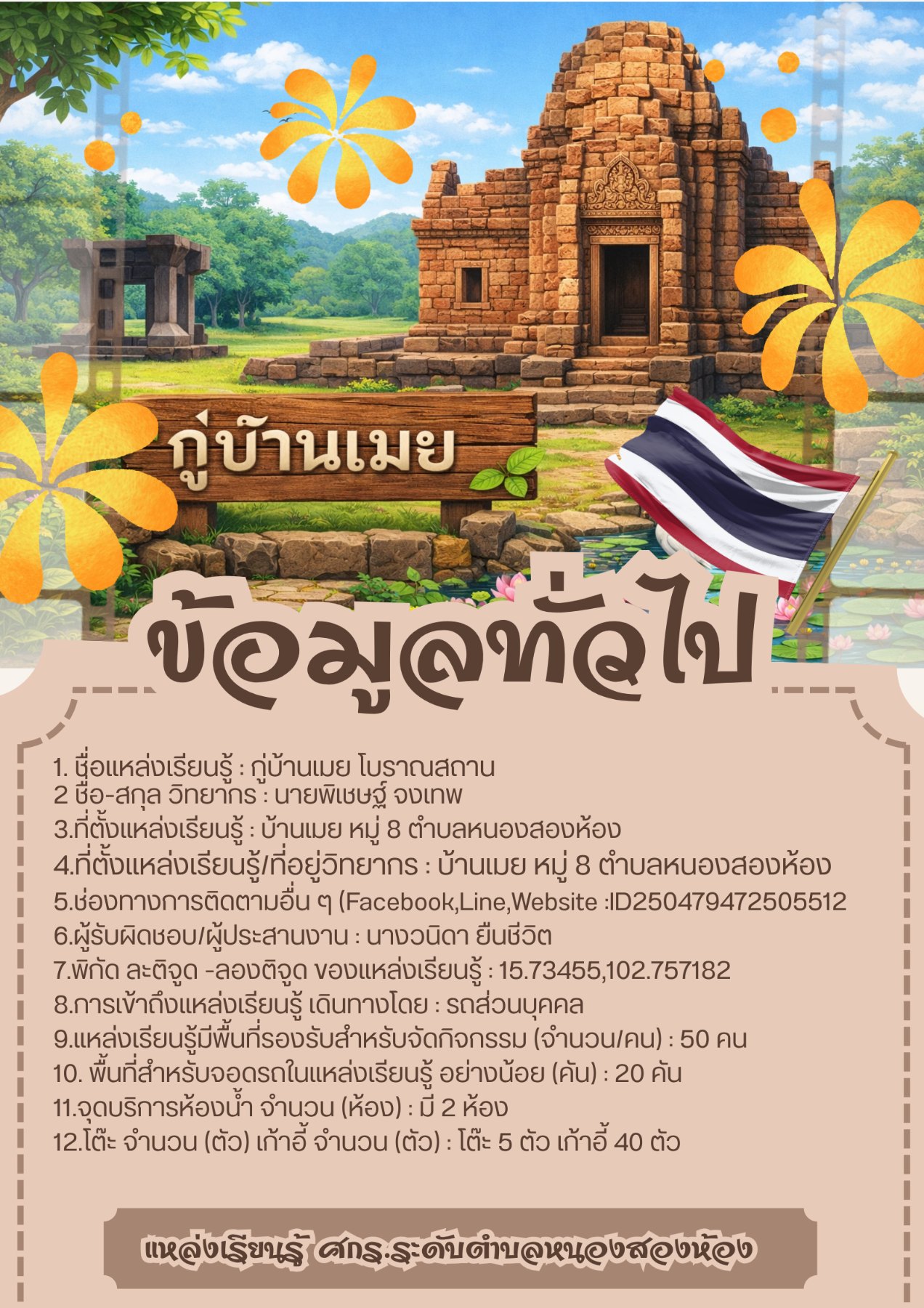 ประวัติความเป็นมา