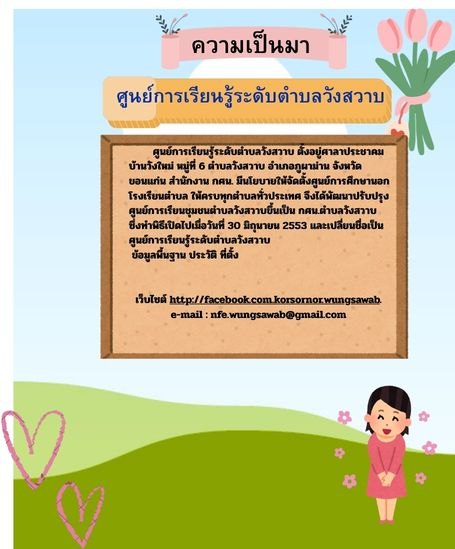 ประวัติความเป็นมา
