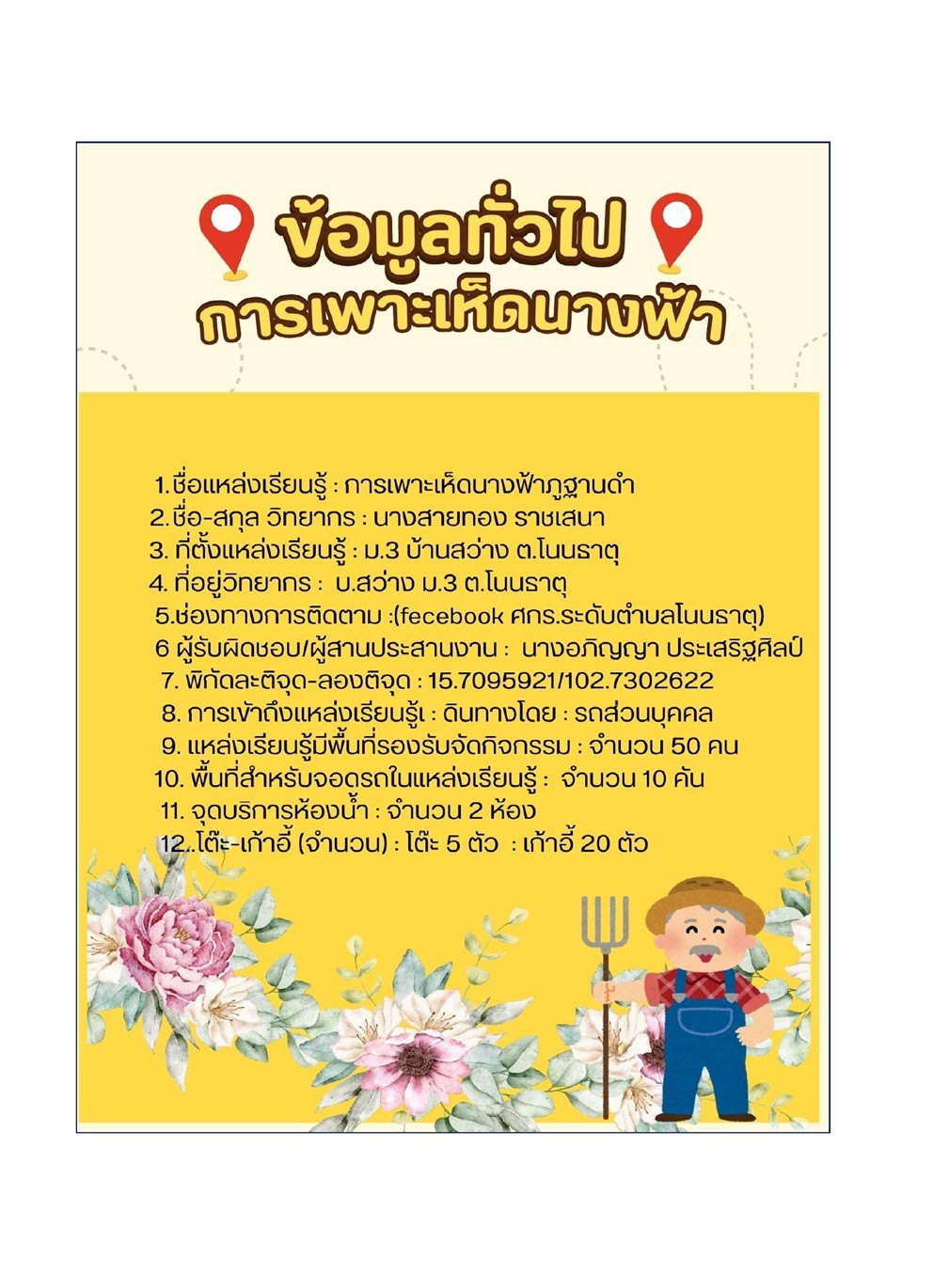 ประวัติความเป็นมา