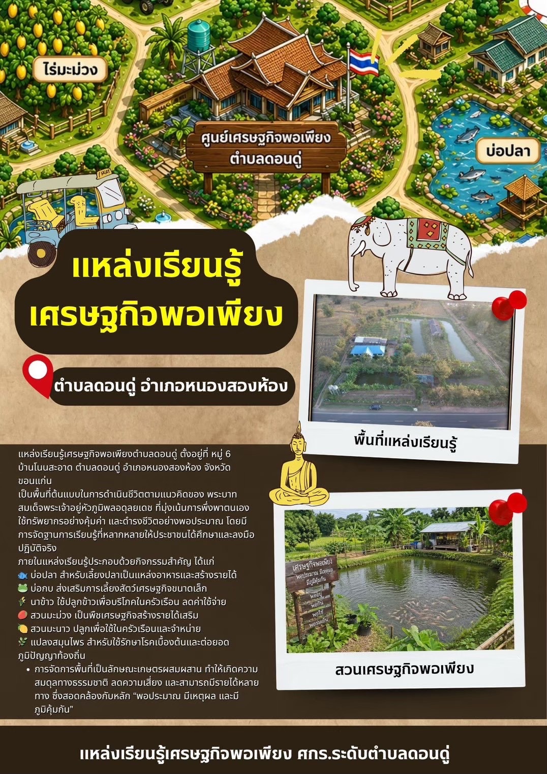 ประวัติความเป็นมา