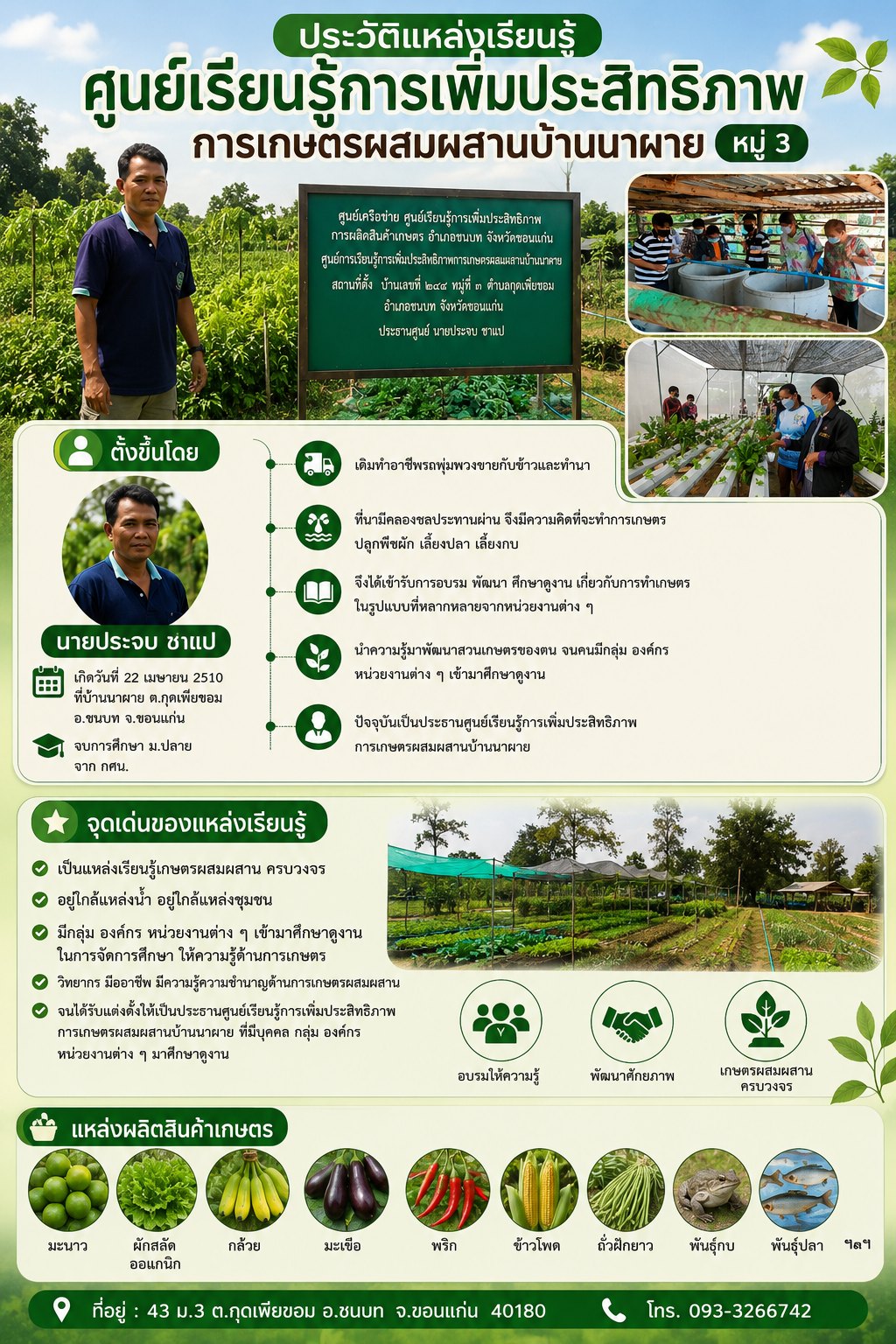 ประวัติความเป็นมา