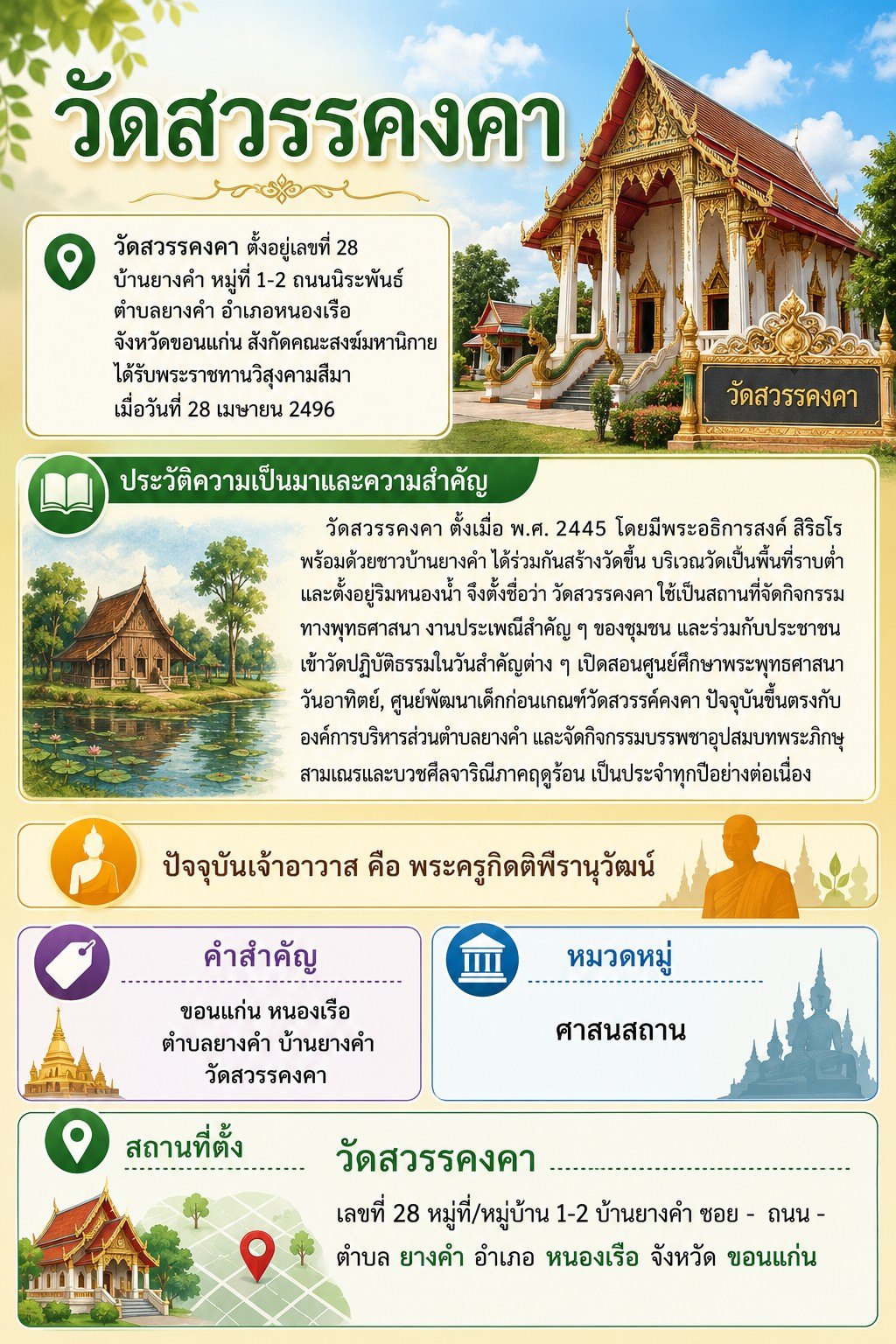 ประวัติความเป็นมา