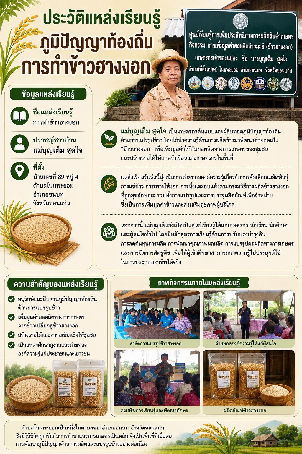ประวัติความเป็นมา