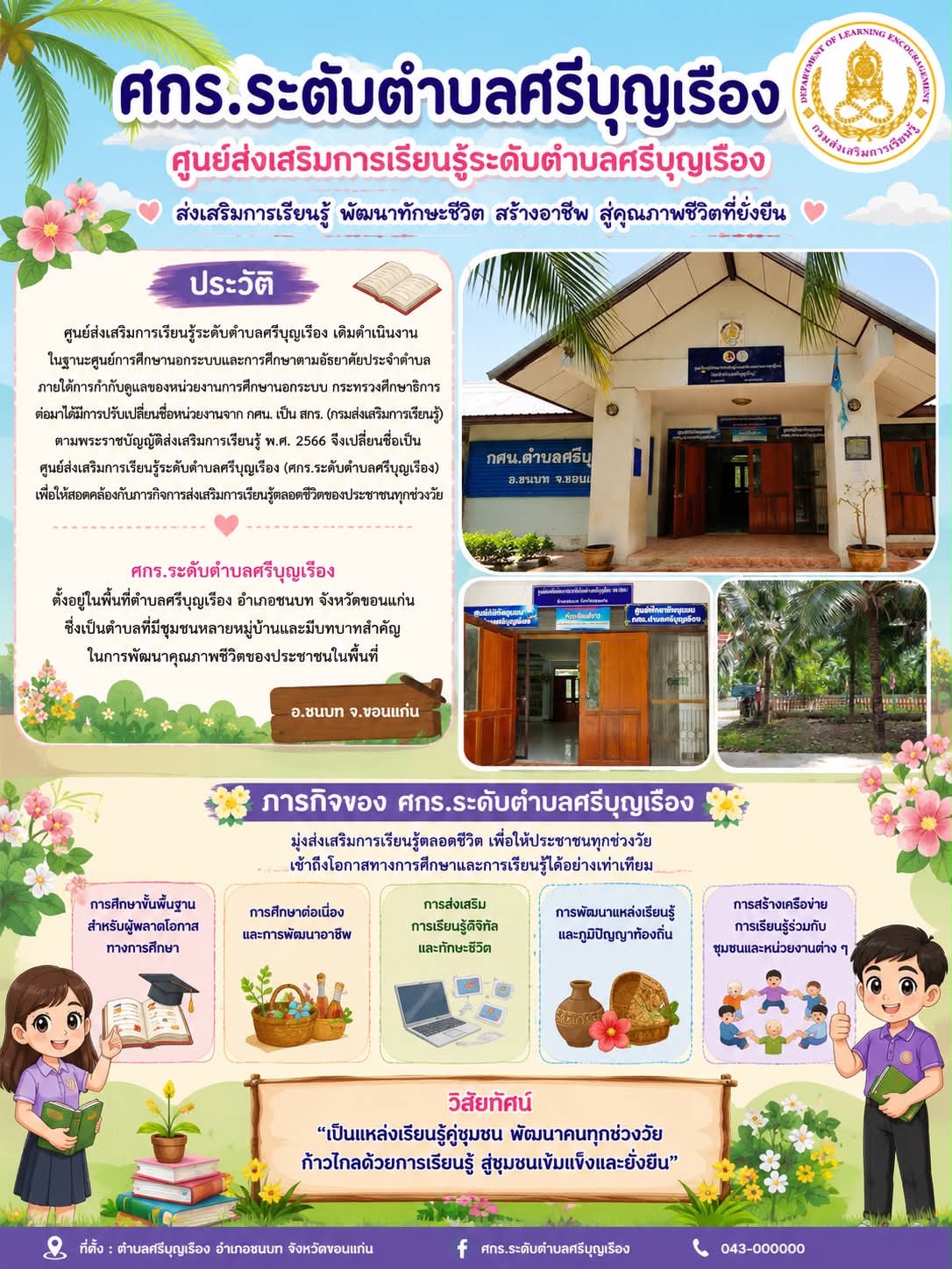 ประวัติความเป็นมา