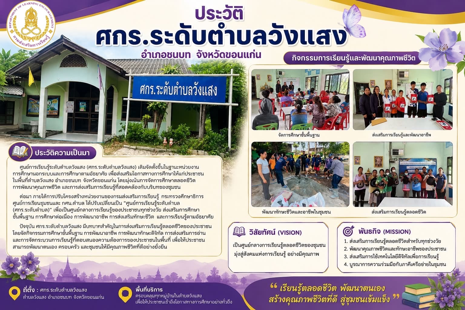 ประวัติความเป็นมา
