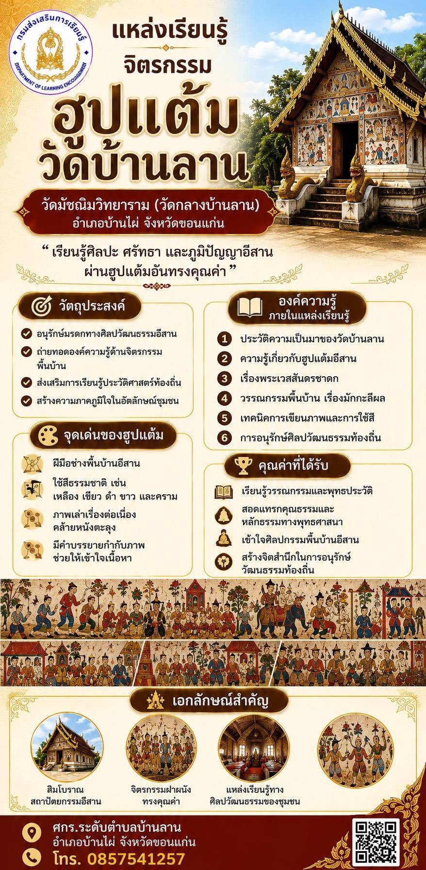 ประวัติความเป็นมา