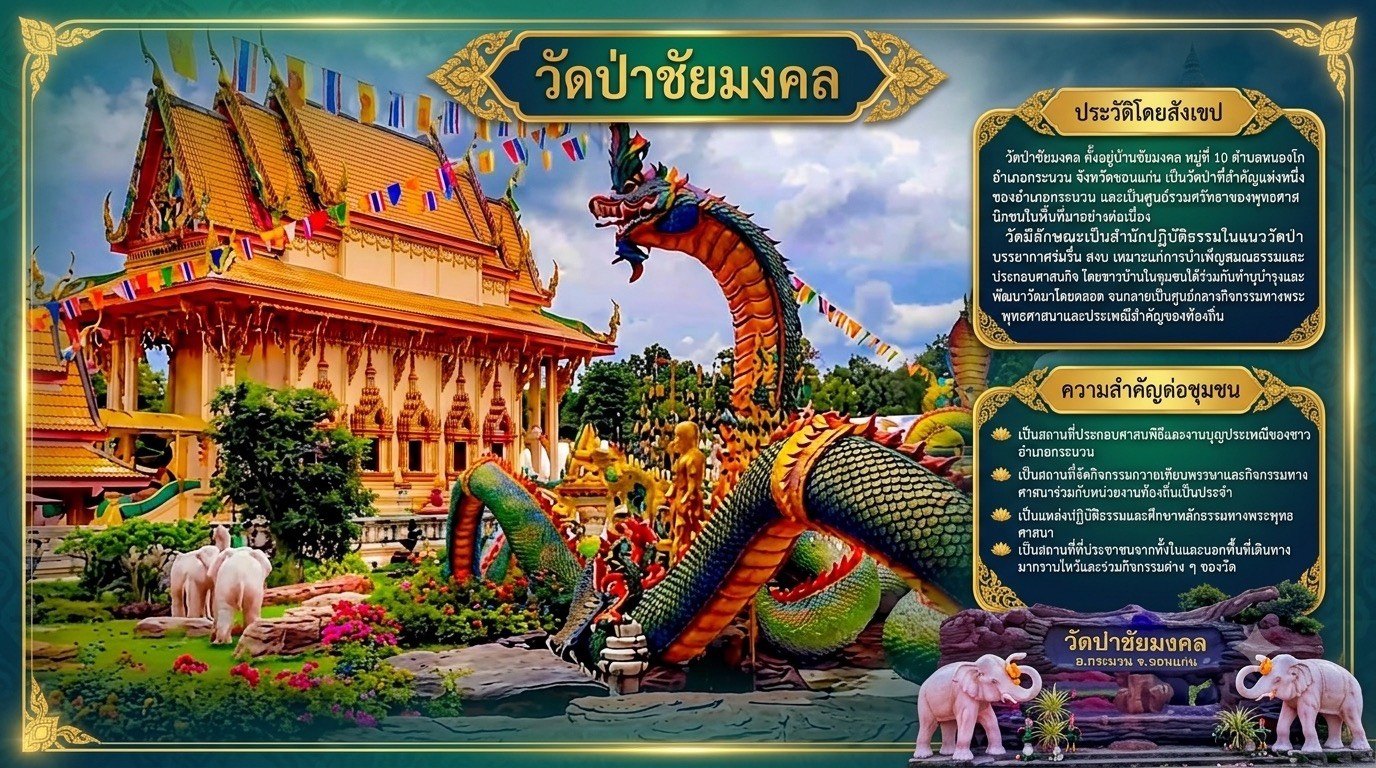 ประวัติความเป็นมา