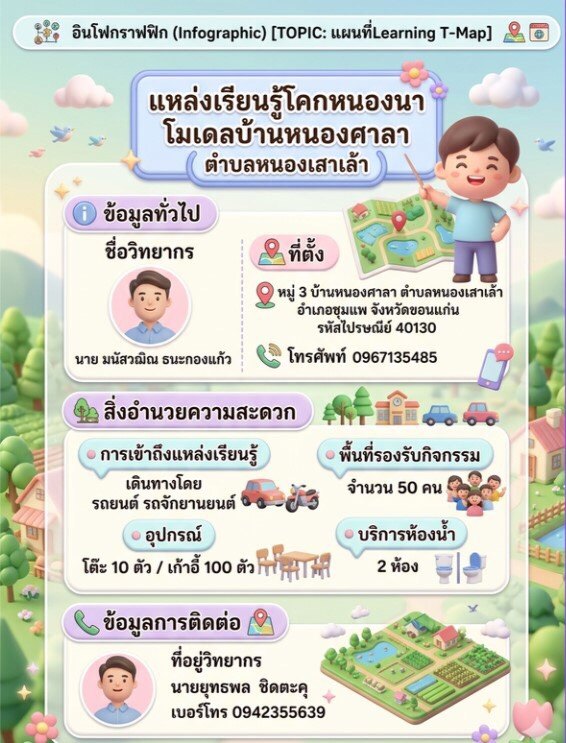 ประวัติความเป็นมา
