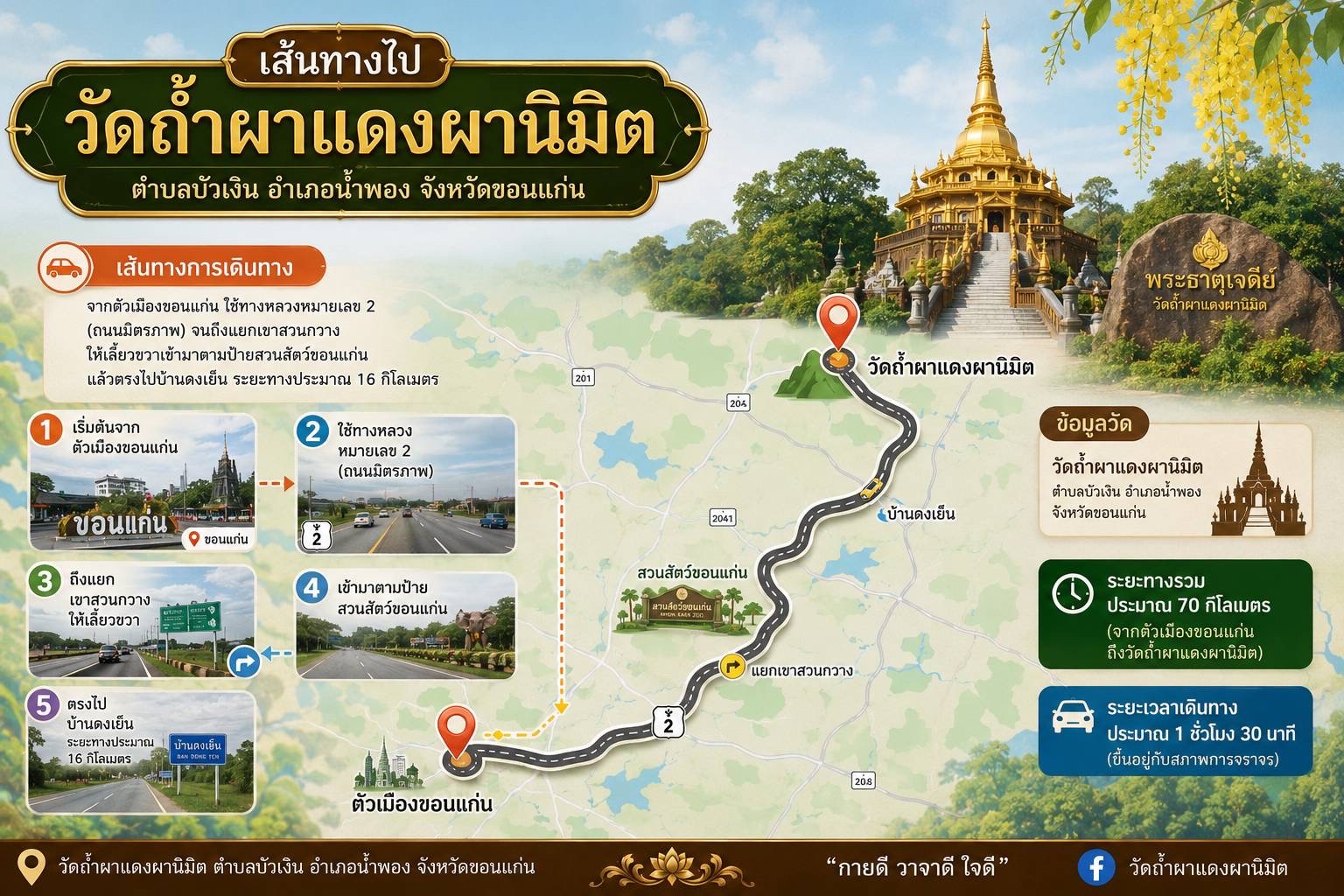 Infographic แผนที่