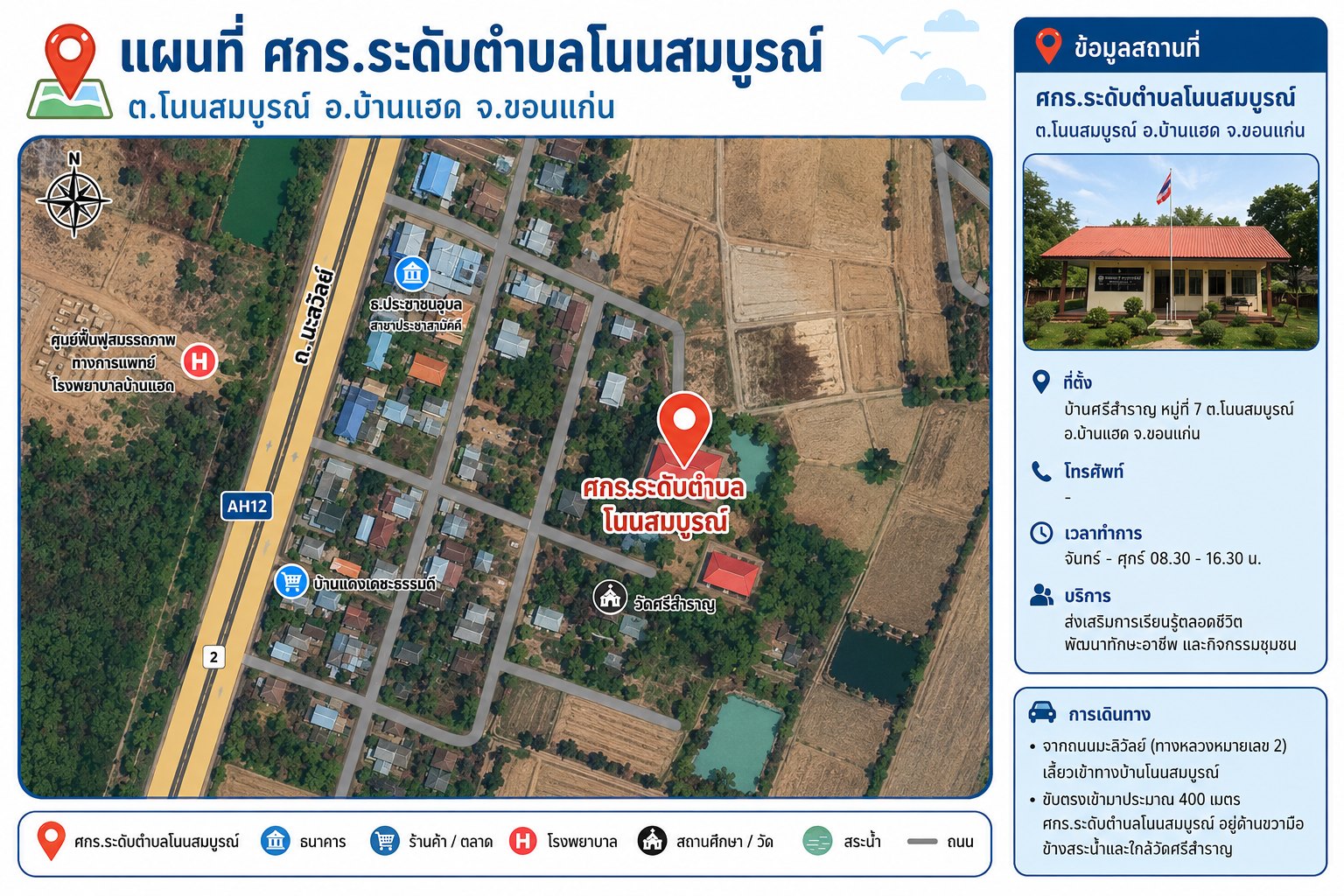 Infographic แผนที่