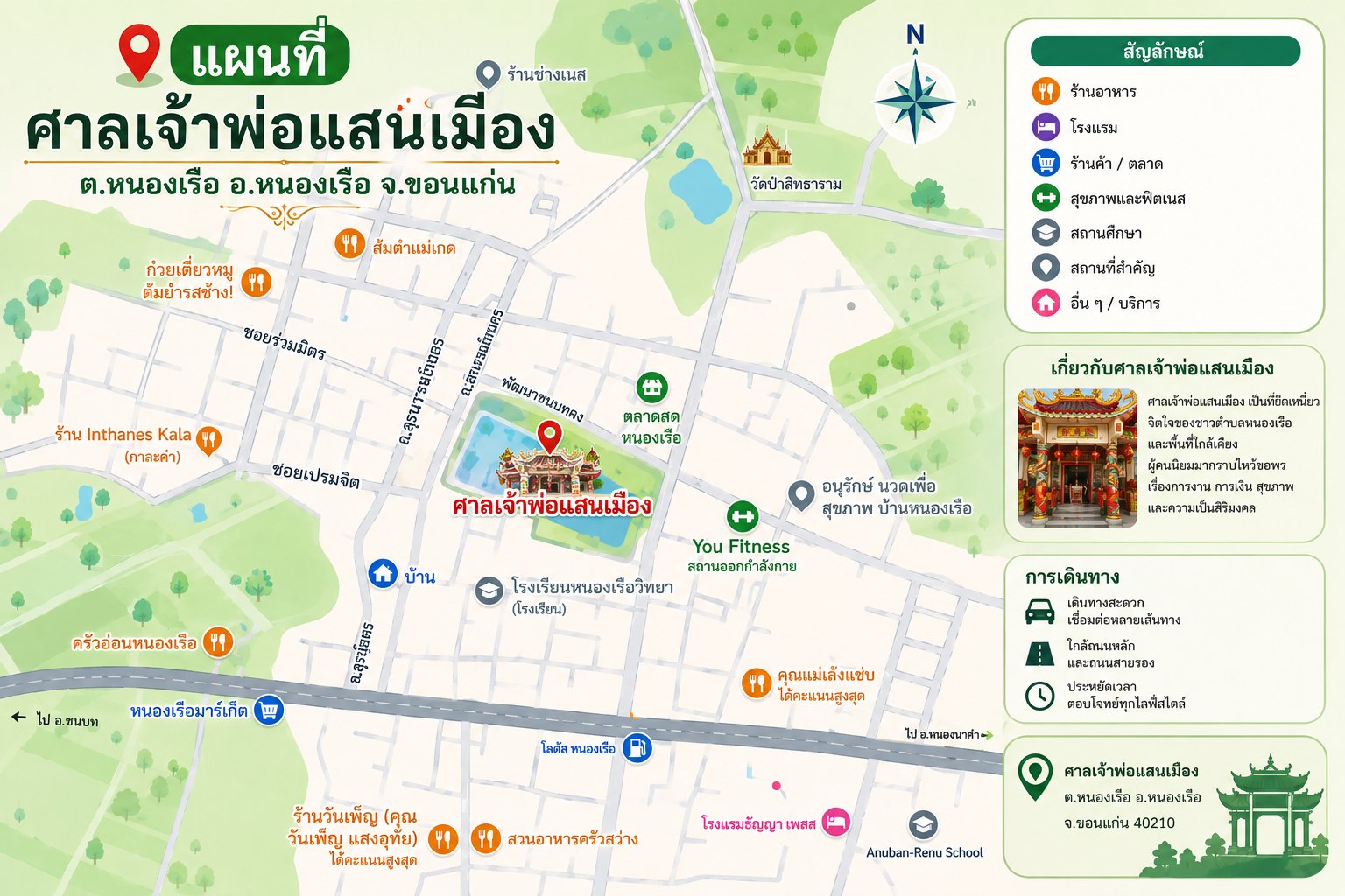 Infographic แผนที่