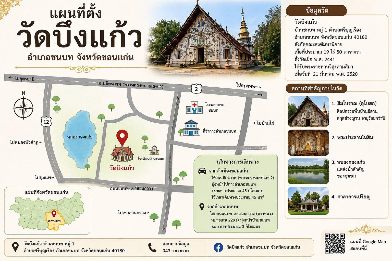 Infographic แผนที่