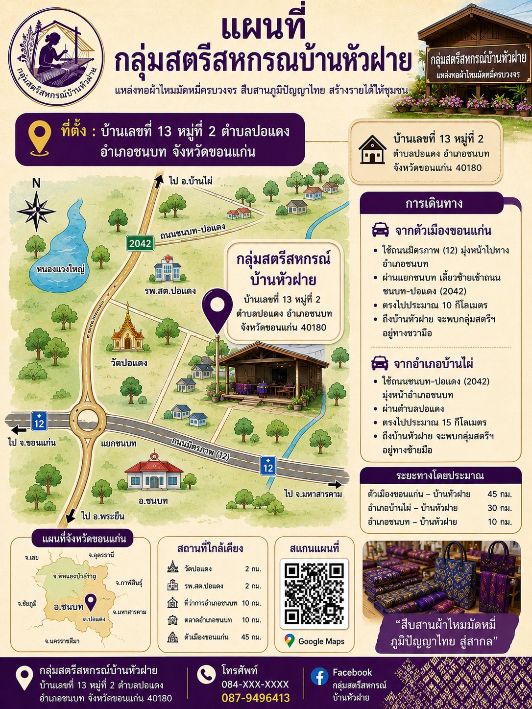 Infographic แผนที่