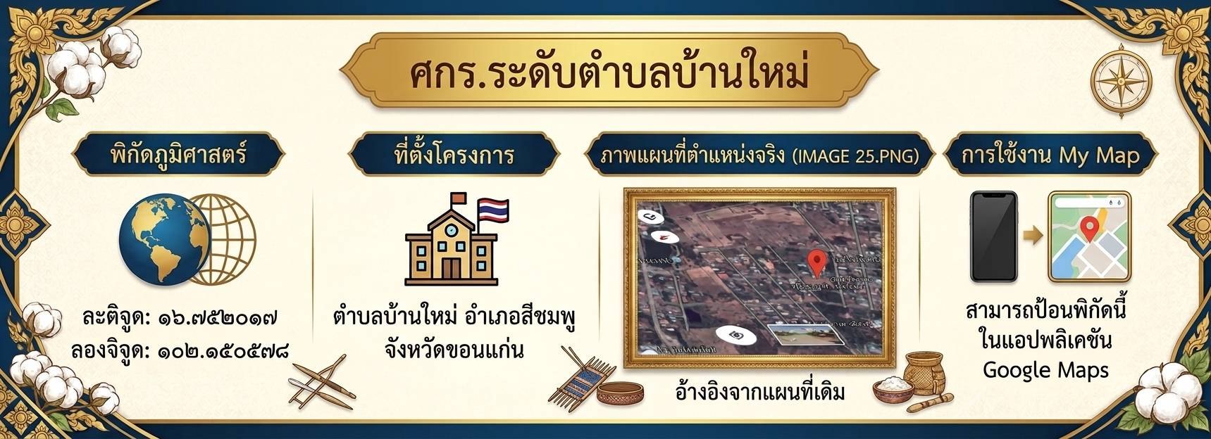 Infographic แผนที่