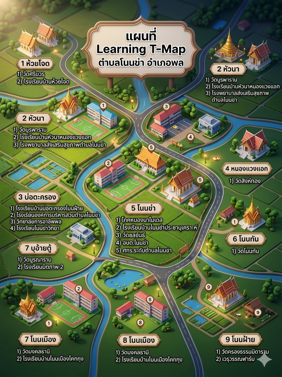 Infographic แผนที่