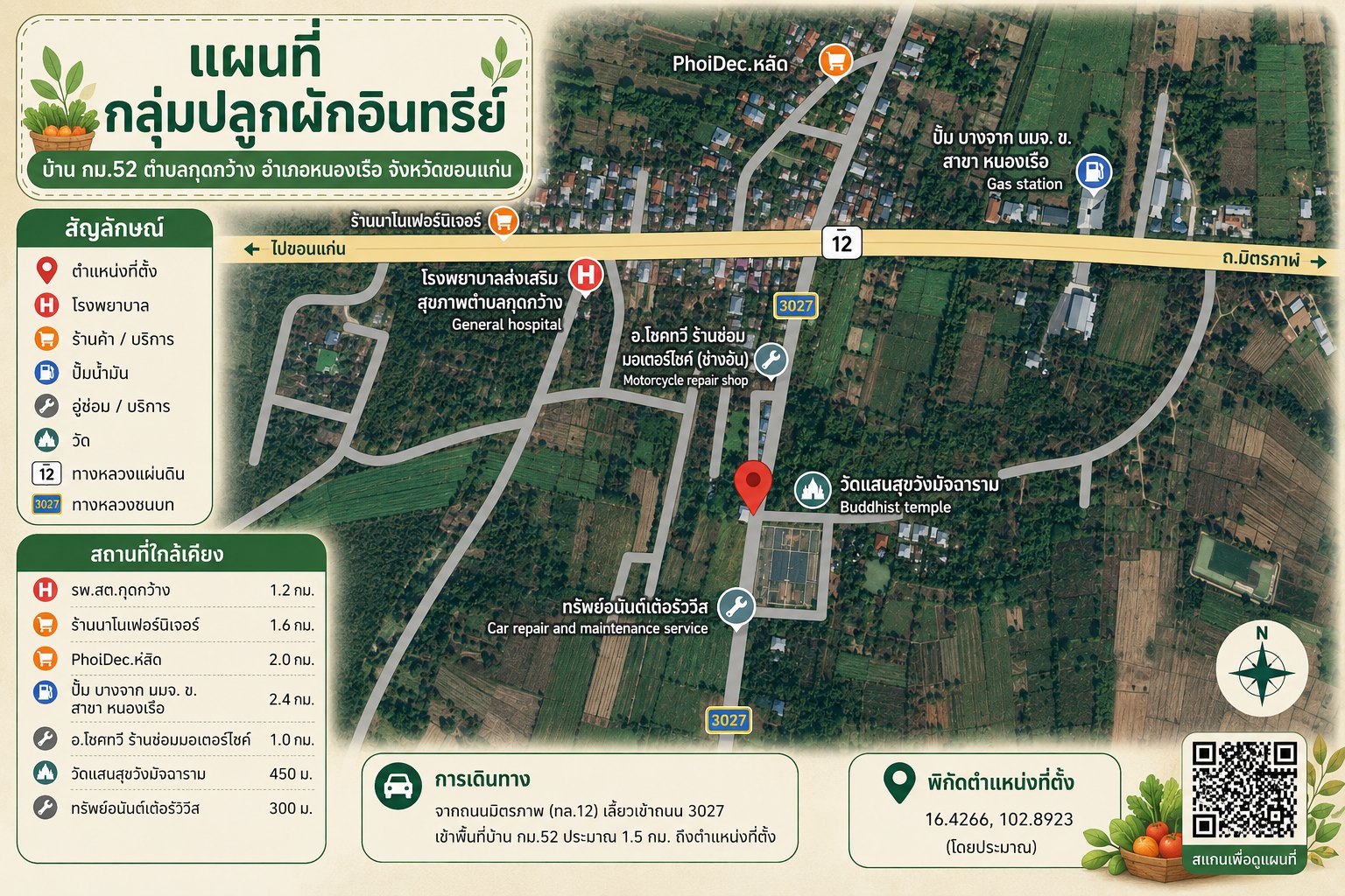Infographic แผนที่