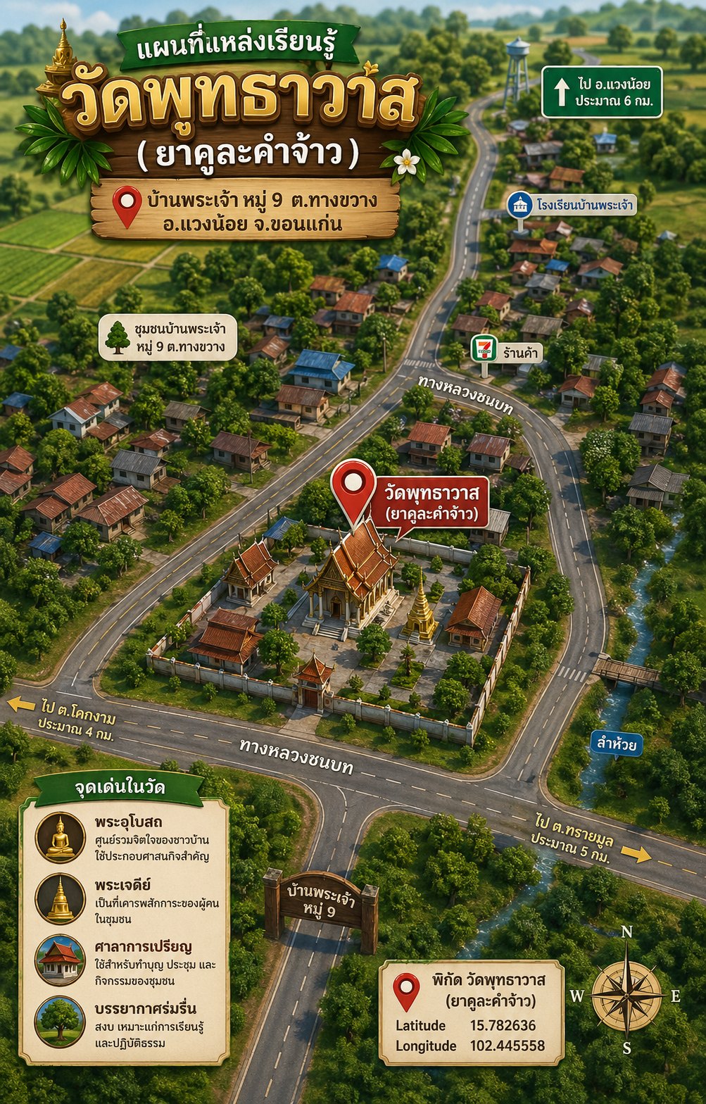 Infographic แผนที่