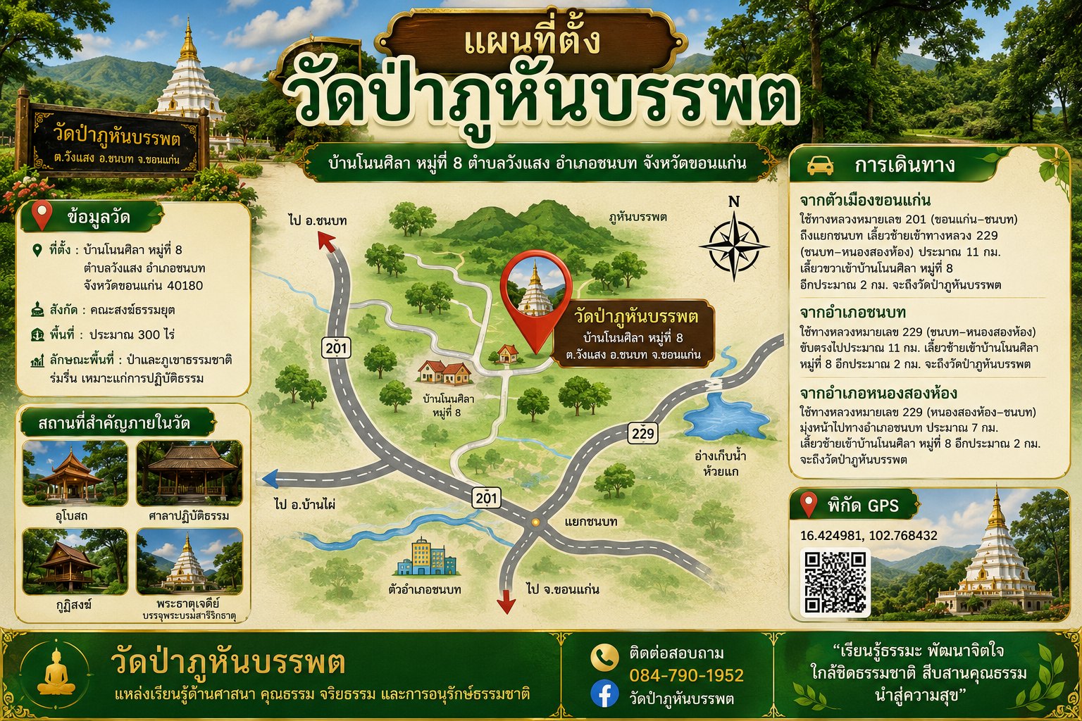 Infographic แผนที่