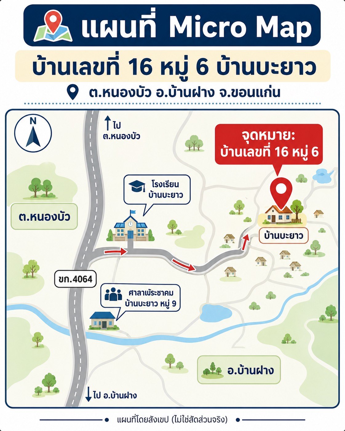 Infographic แผนที่