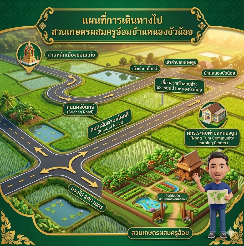 Infographic แผนที่