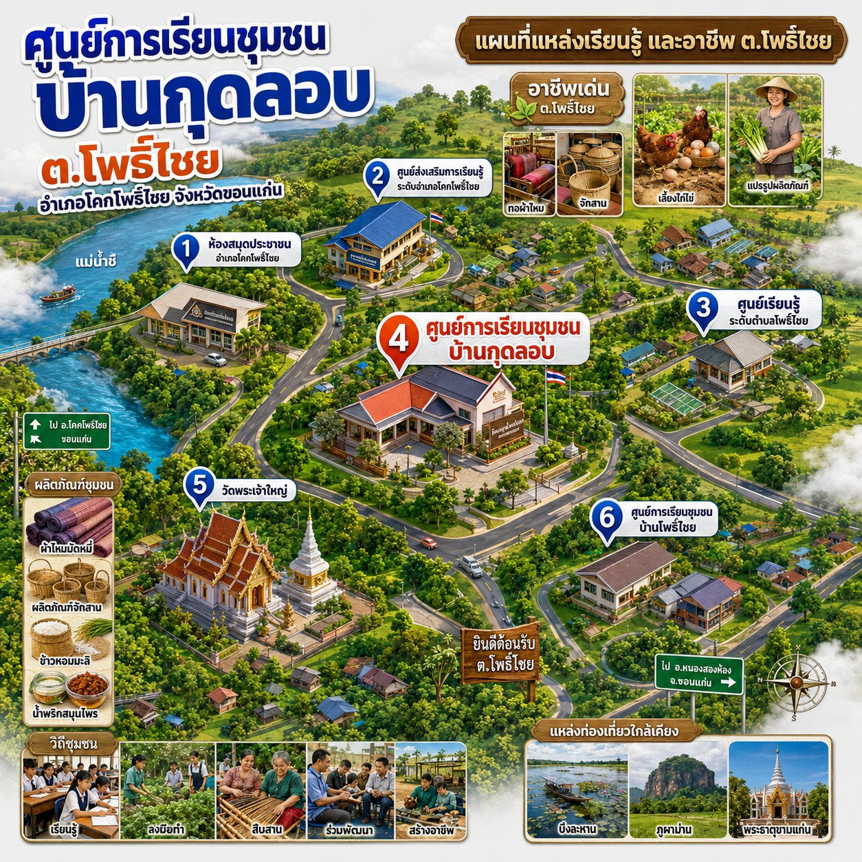 Infographic แผนที่