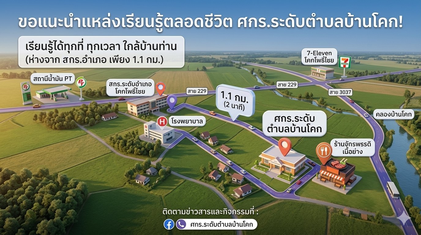 Infographic แผนที่
