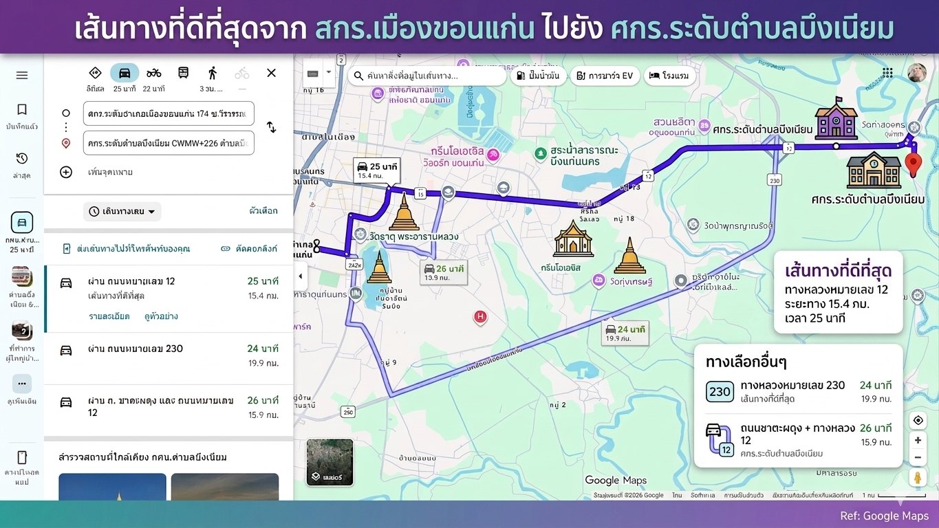Infographic แผนที่