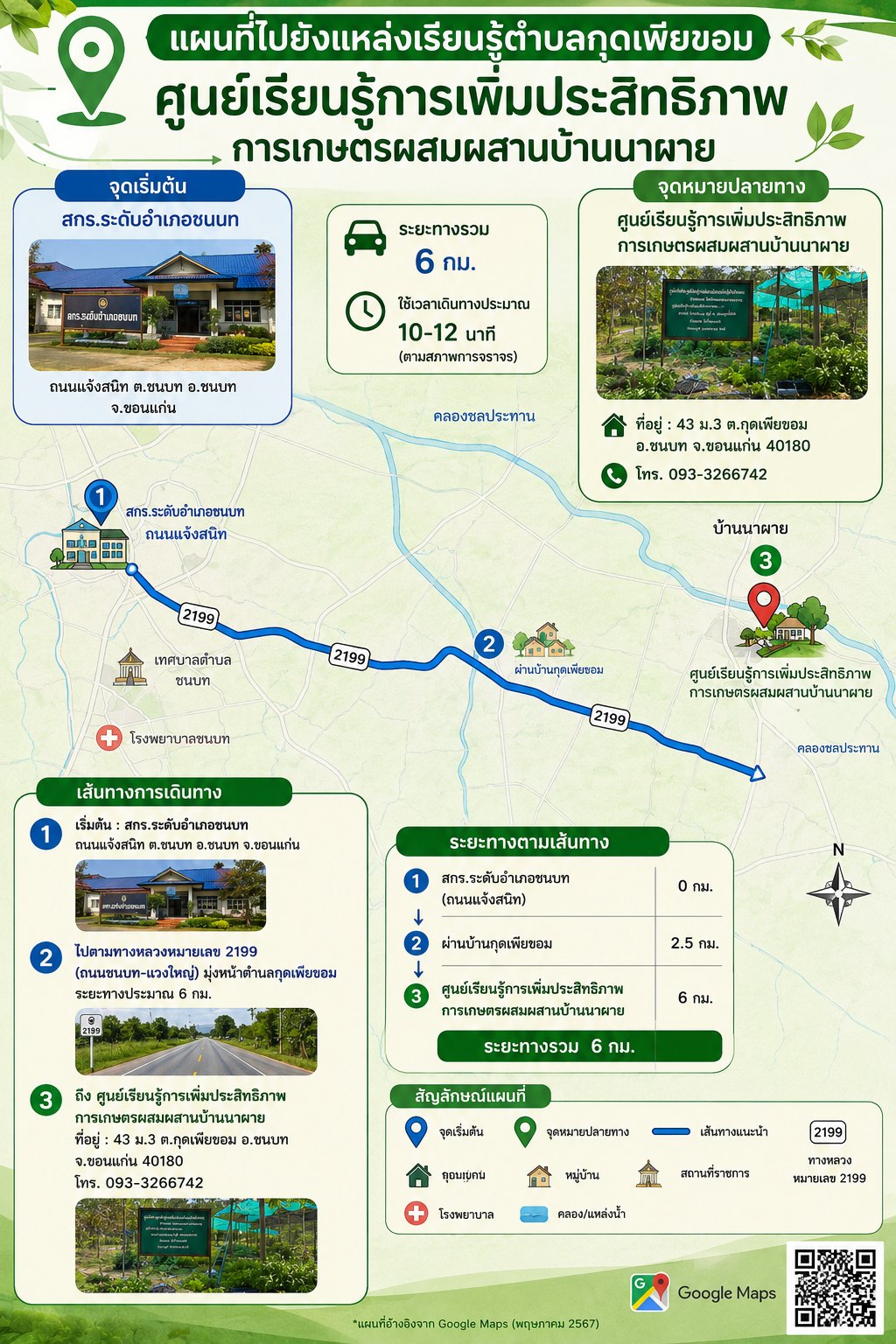 Infographic แผนที่