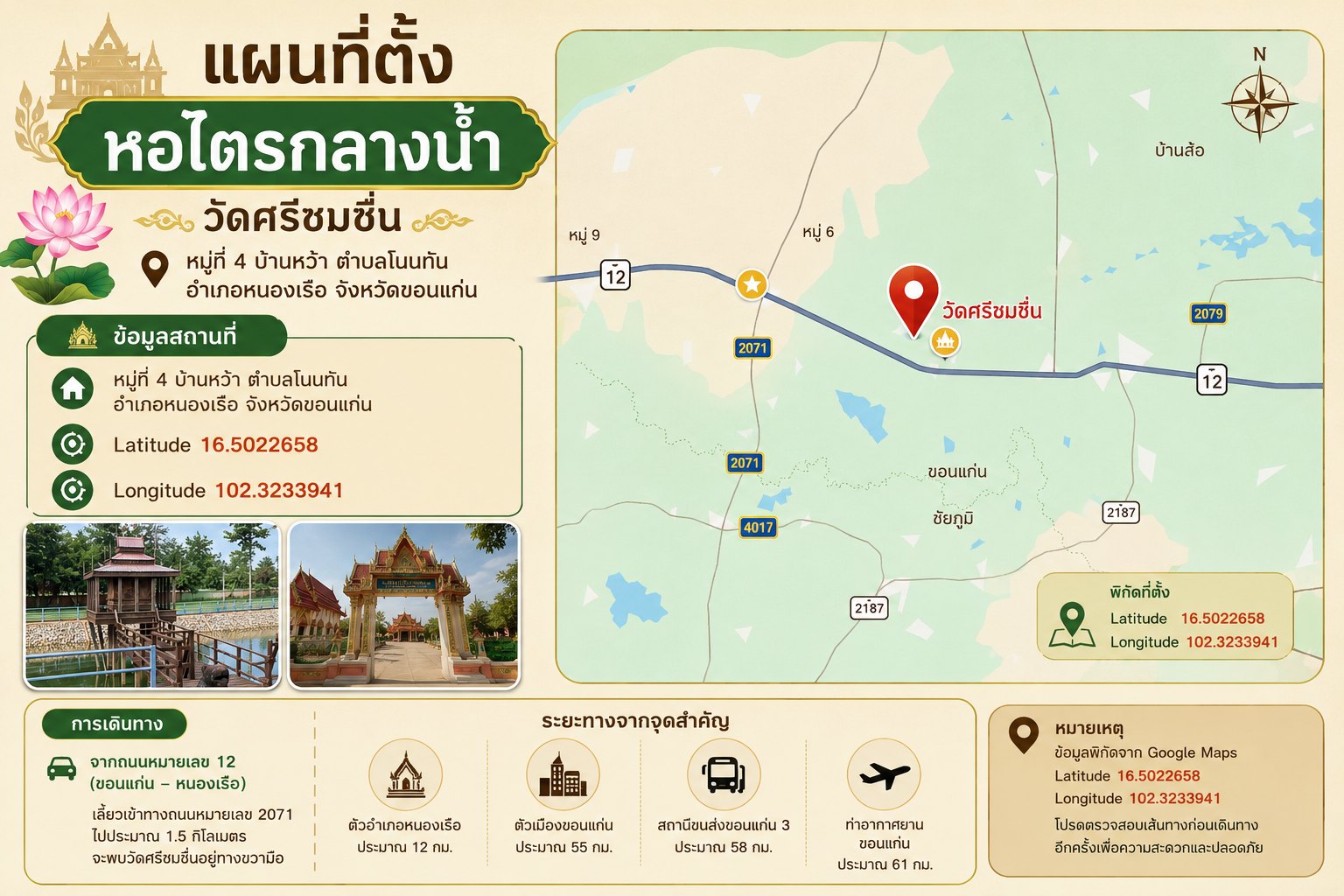 Infographic แผนที่