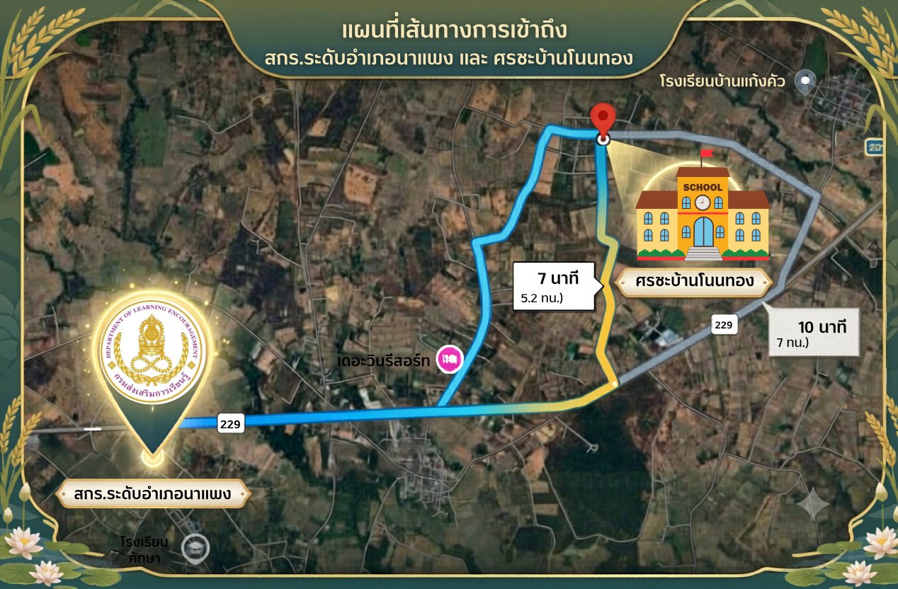 Infographic แผนที่