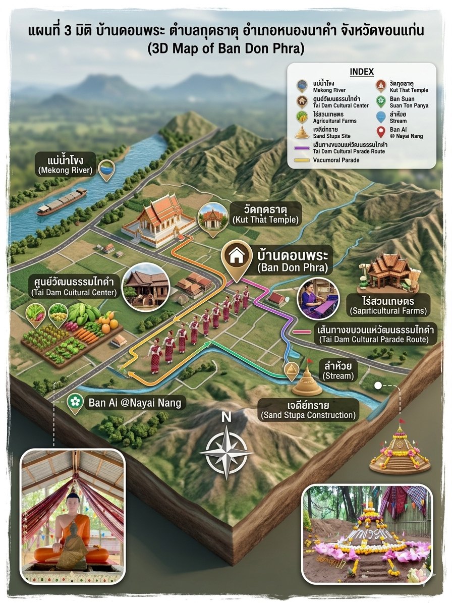 Infographic แผนที่
