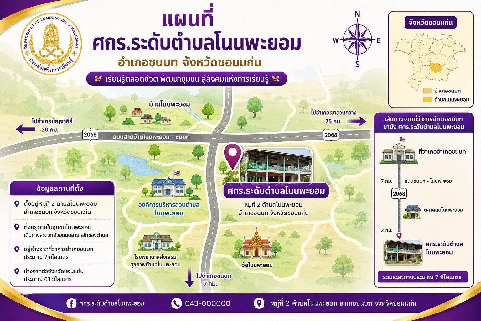 Infographic แผนที่