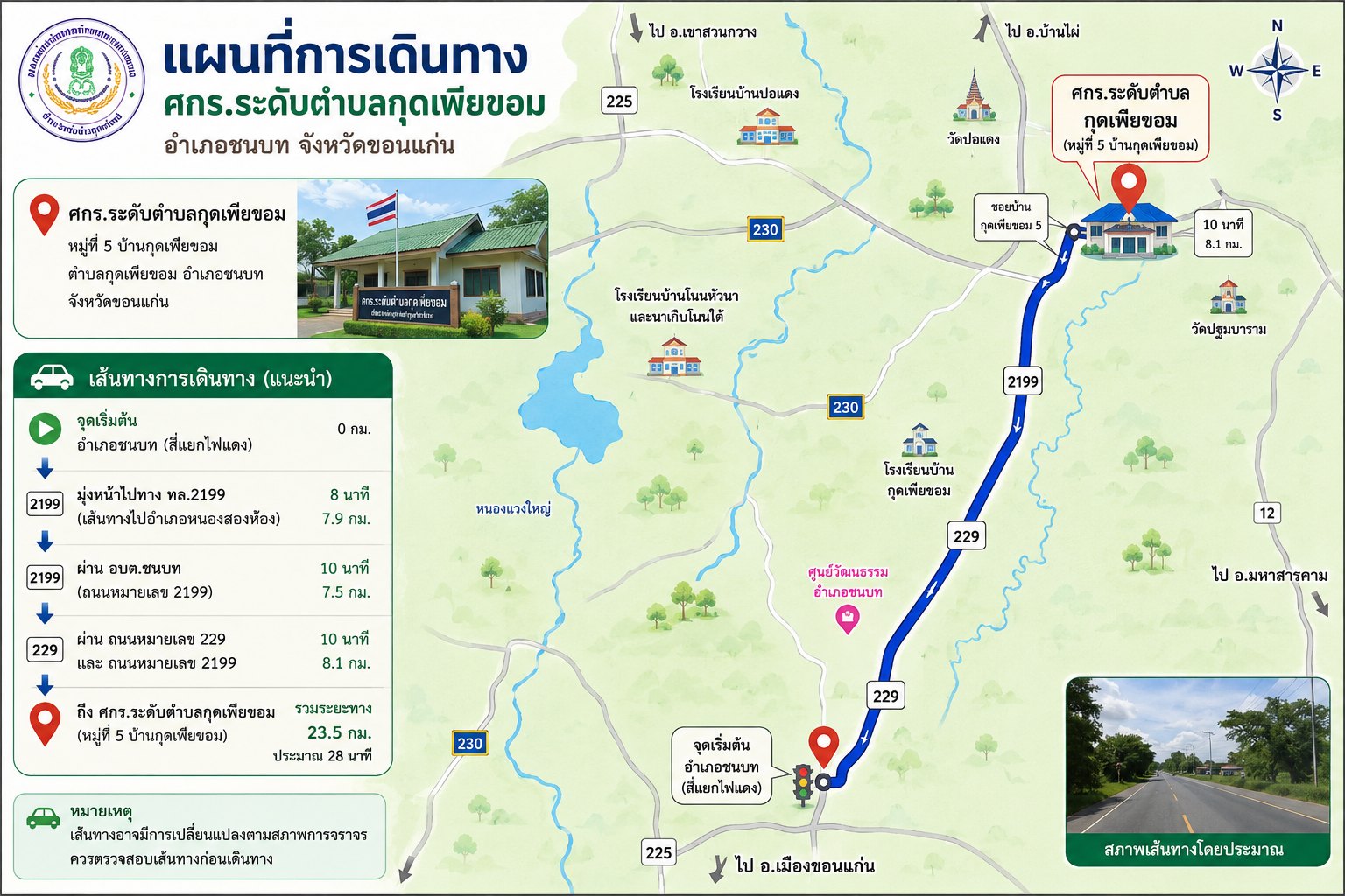 Infographic แผนที่