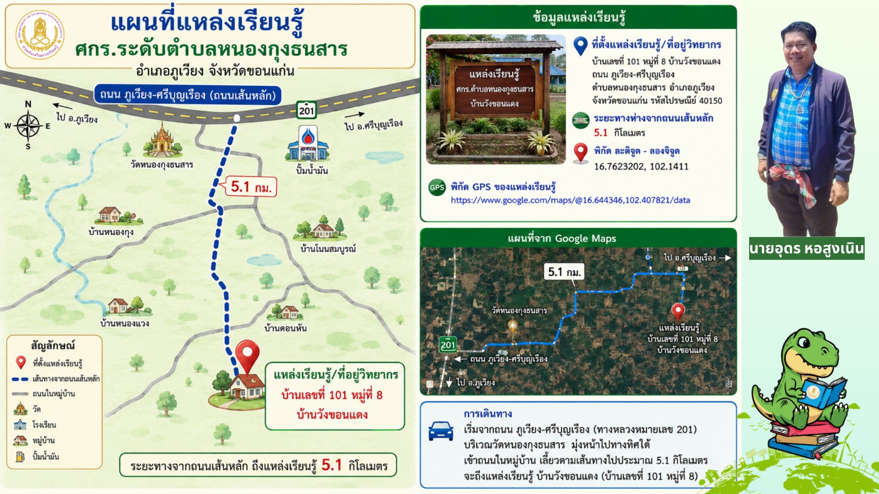 Infographic แผนที่